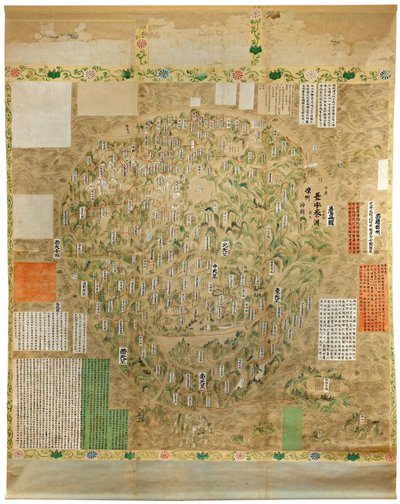 世界佛教地图，十八世纪初。 作者 不明