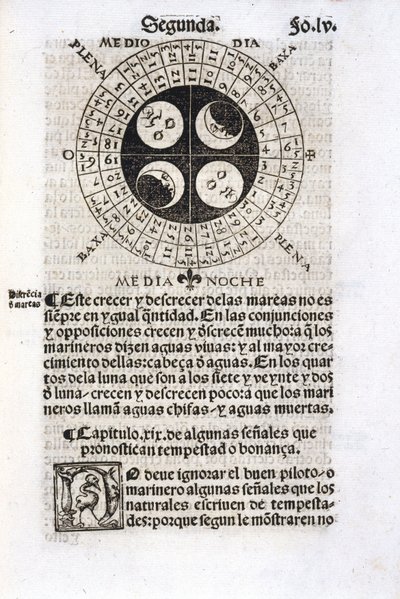 Calendar showing the phases of the moon 作者 不明