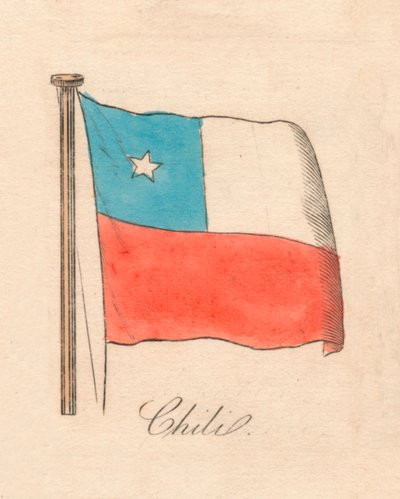 辣椒，1838年 作者 不明