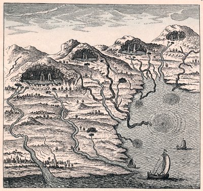 1665年，海与山之间的水循环 作者 不明