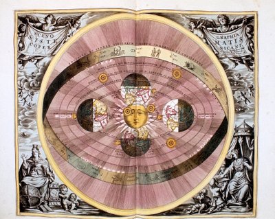 哥白尼以太阳为中心的宇宙体系，1708年 作者 不明