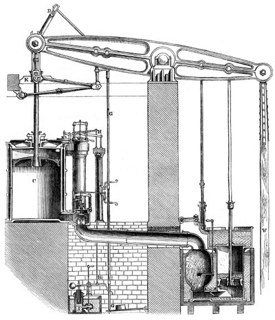 康沃尔或单作用泵送发动机，1866年 作者 不明