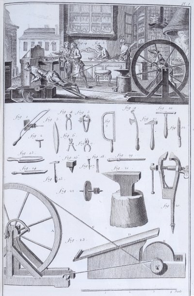 餐具制作，c1750s 作者 不明