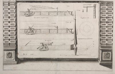 兰斯练习图，1700s。 作者 不明