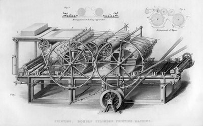 双滚筒印刷机，1866年 作者 不明