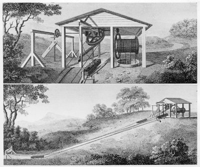 用于将浴盆船从一条运河移动到另一层的双斜面，1796年 作者 不明
