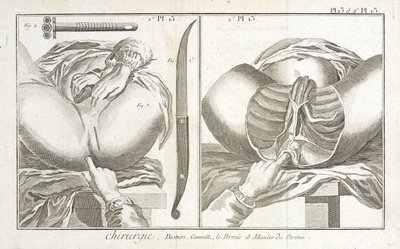 Equipment, Early-Modern 作者 不明
