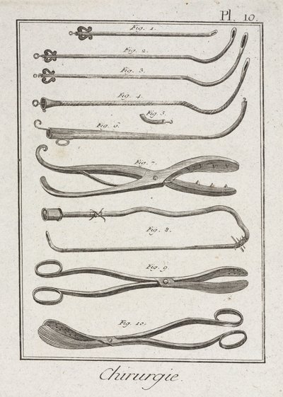 Equipment, Early-Modern Surgical instruments 作者 不明