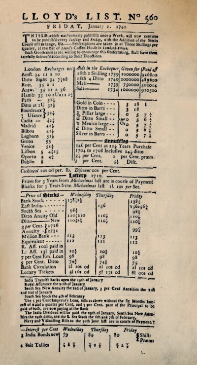 最早的劳埃德清单现成传真，c1740年代，1928年 作者 不明