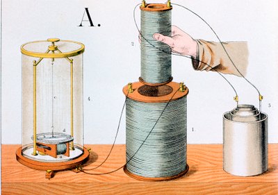 法拉第的电磁感应实验，1882年 作者 不明