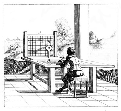 人物练习透视图，1639年 作者 不明