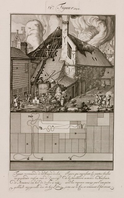Fire at a soap factory, Amsterdam, Holland 作者 不明