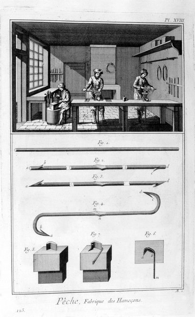 钓鱼钩制造，1751-1777年 作者 不明