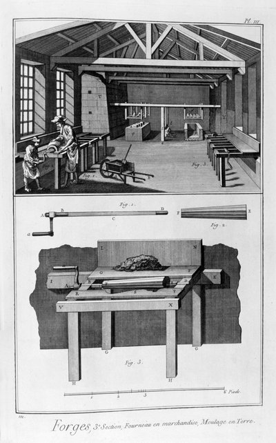 1751-1777年的锻造厂，熔炉，地面造型 作者 不明
