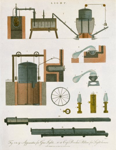 天然气照明，1814年 作者 不明