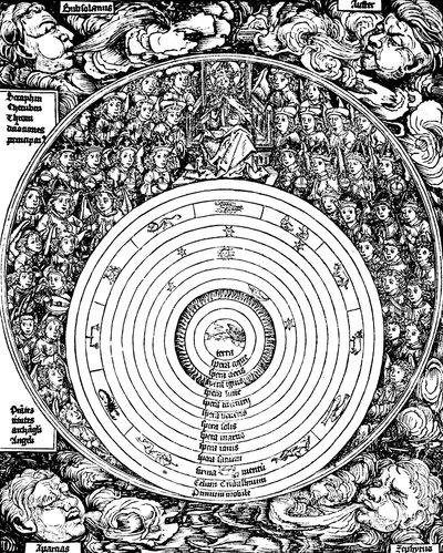 地心宇宙，1493年 作者 不明