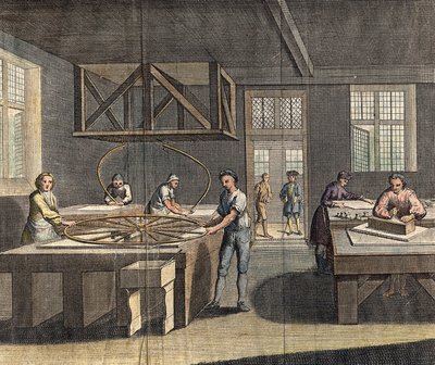 平板玻璃研磨和抛光，1760年 作者 不明