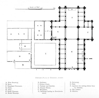廷特恩修道院地面图，1897年 作者 不明