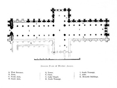 惠特比修道院地面图，1897年 作者 不明