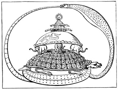 印度教宇宙观，c1880 作者 不明