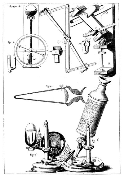 带聚光镜的胡克显微镜，用于聚光，1665年 作者 不明