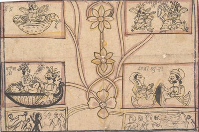 带有花卉图画的星座运势，1850年。 作者 不明
