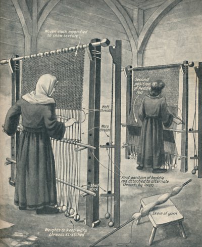 c1934年，在英国撒克逊人如何编织布料 作者 不明