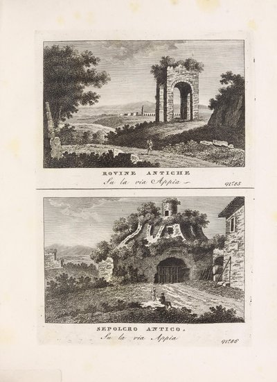 Illustrasjon hentet fra boken Vedute antiche e moderne le piú interessanti della cittá di Roma av ukjent forfatter og utgitt av Presso Venanzio Monaldini, Stefano Piale in Piazza di Spagna (it, [ca. 1820]) 作者 不明