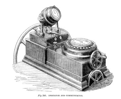 指示器和通讯器，1866年 作者 不明