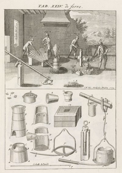 Iron & Steel, Foundries 在熔炉中用木炭熔化铸铁 作者 不明