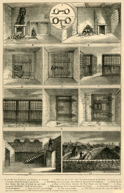 杰克·谢泼德（Jack Sheppards）Escapes，c1872。 作者 不明