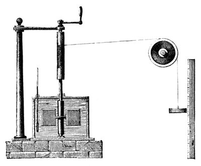 用于确定机械热当量的焦耳装置，1872年 作者 不明