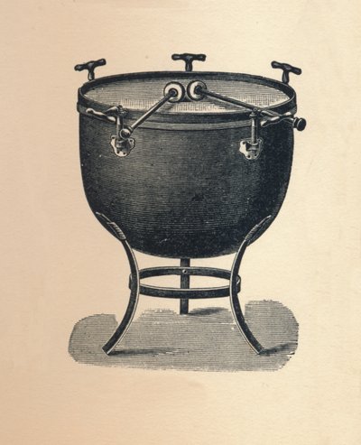 肯德鲁姆·坦帕尼（1895年）。 作者 不明