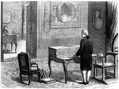 Lesage在1774 c1870年使用第一台电报机进行实验 作者 不明
