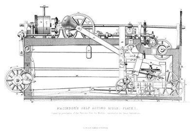 Macindoes自作用Act子，1866年 作者 不明