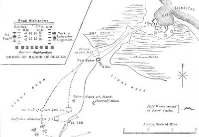 3月至El Teb的地图，1884年2月28-29日，c1881-85 作者 不明