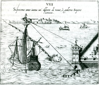 使用标有阴影标尺的象限测量船到岸的距离，1598年 作者 不明