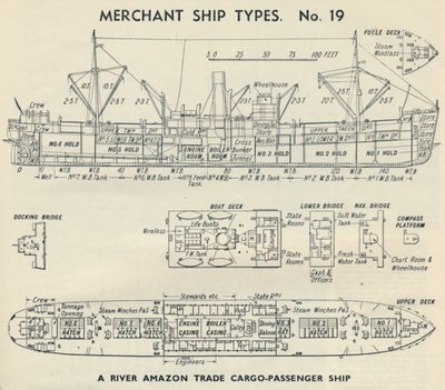 商船类型。第19号-亚马逊河货运客船，1937年 作者 不明