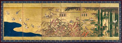 小米和鸟类，约1625年 作者 不明