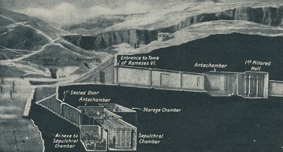 逃离发现三千年的财富矿，c1935年 作者 不明
