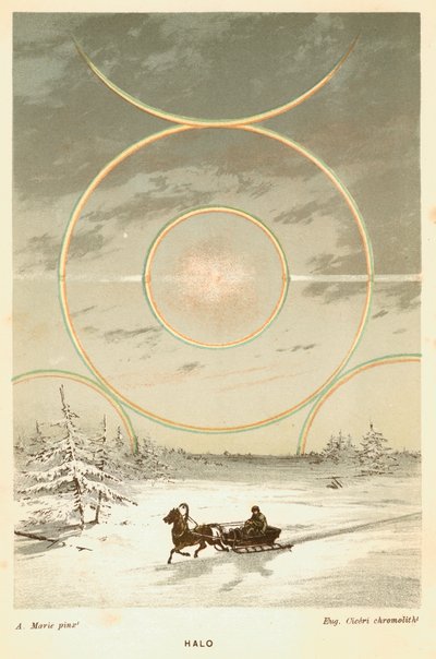 从北极圈观察到的带有日光浴和光环的模拟太阳，摄于1873年 作者 不明