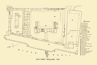 威廉堡（Old Fort William），1756年，1925年。 作者 不明