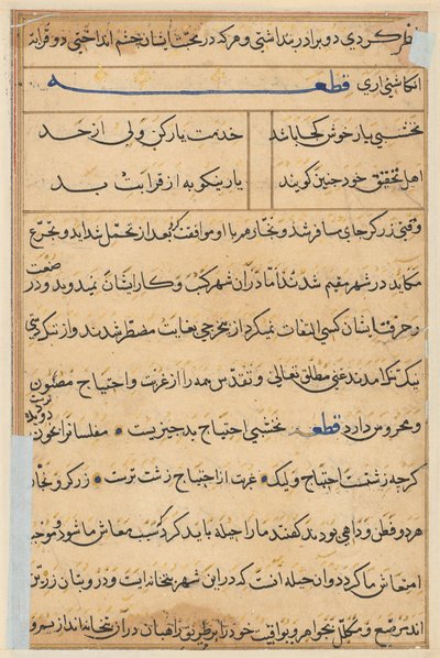鹦鹉的故事》中的一页Tuti-nama：文本页，约1560年。 作者 不明