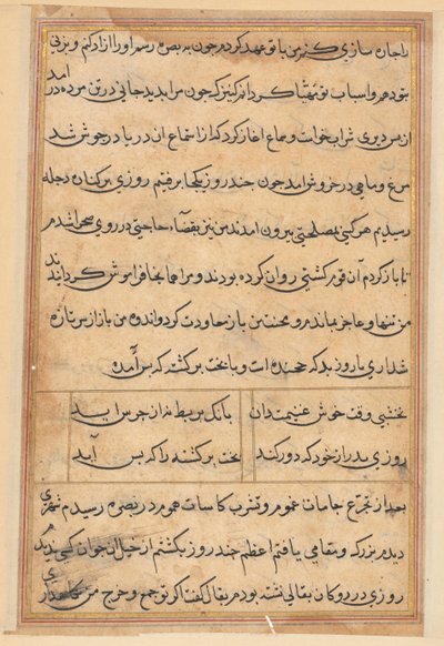 鹦鹉的故事》中的一页Tuti-nama：文本页，约1560年。 作者 不明