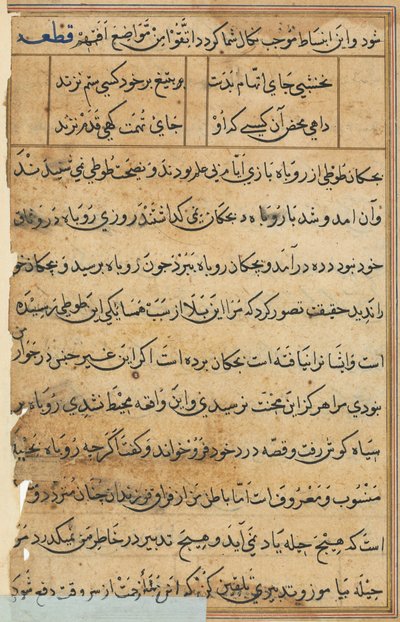鹦鹉的故事》中的一页Tuti-nama：文本页，约1560年。 作者 不明