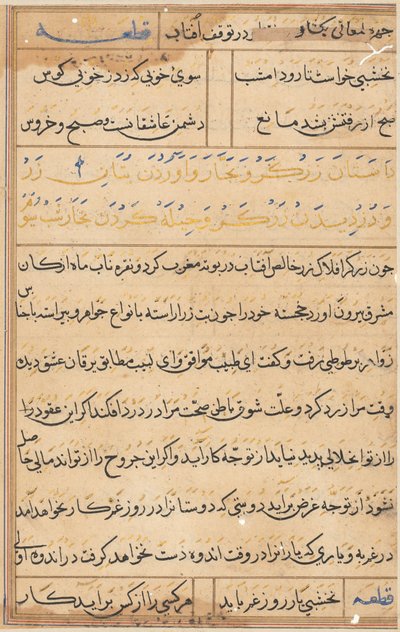 鹦鹉的故事》中的一页Tuti-nama：文本页，约1560年。 作者 不明