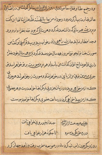 鹦鹉的故事》中的一页Tuti-nama：文本页，约1560年。 作者 不明