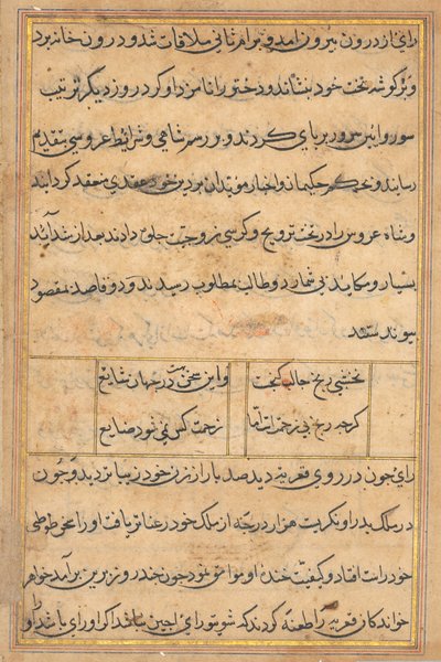 鹦鹉的故事》中的一页Tuti-nama：文本页，约1560年。 作者 不明