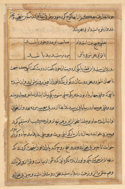 鹦鹉的故事》中的一页Tuti-nama：文本页，约1560年。 作者 不明