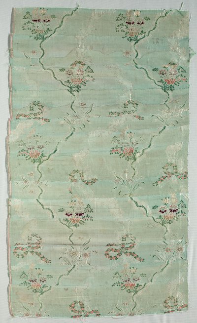 面板，1700年代中期。 作者 不明